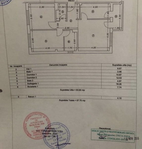 Tomis Plus - Apartament cu 3 camere, mobilat si utilat