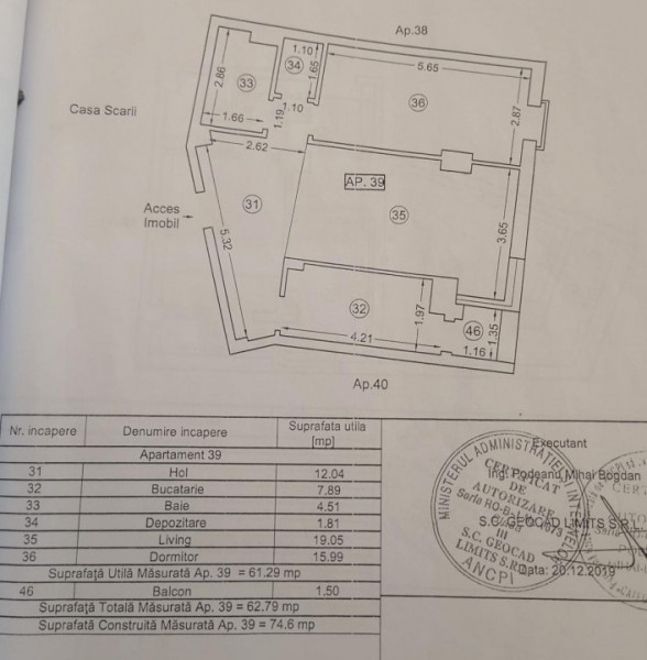 City Park Mall - Apartament cu 2 camere bloc nou.