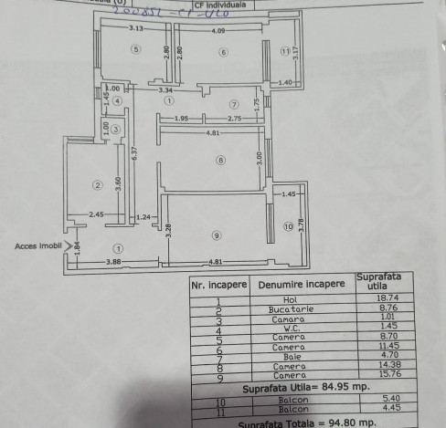 Ultracentral -apartament cu 4 camere renovat nou